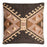 Shukhi Wool and Cotton Cushion Cover